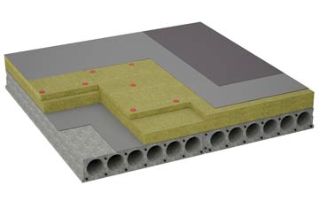 considerations of Screveton flat roofing insulation